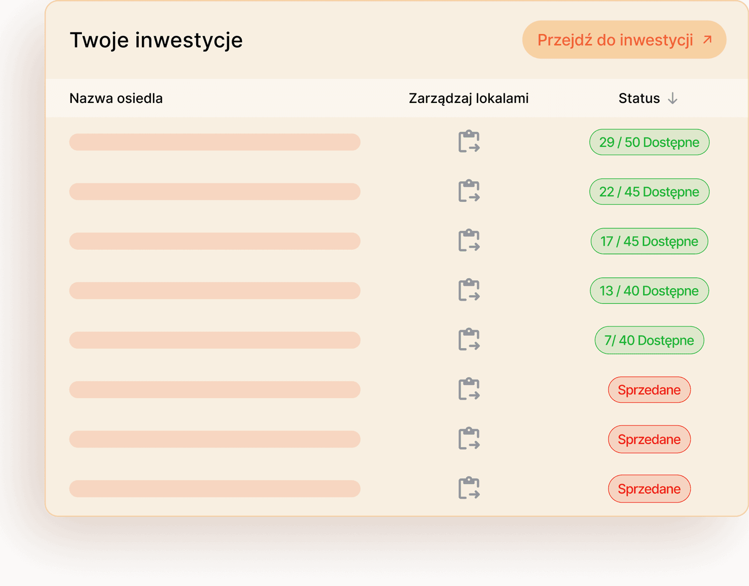 Tworzenie inwestycji w 5 minut