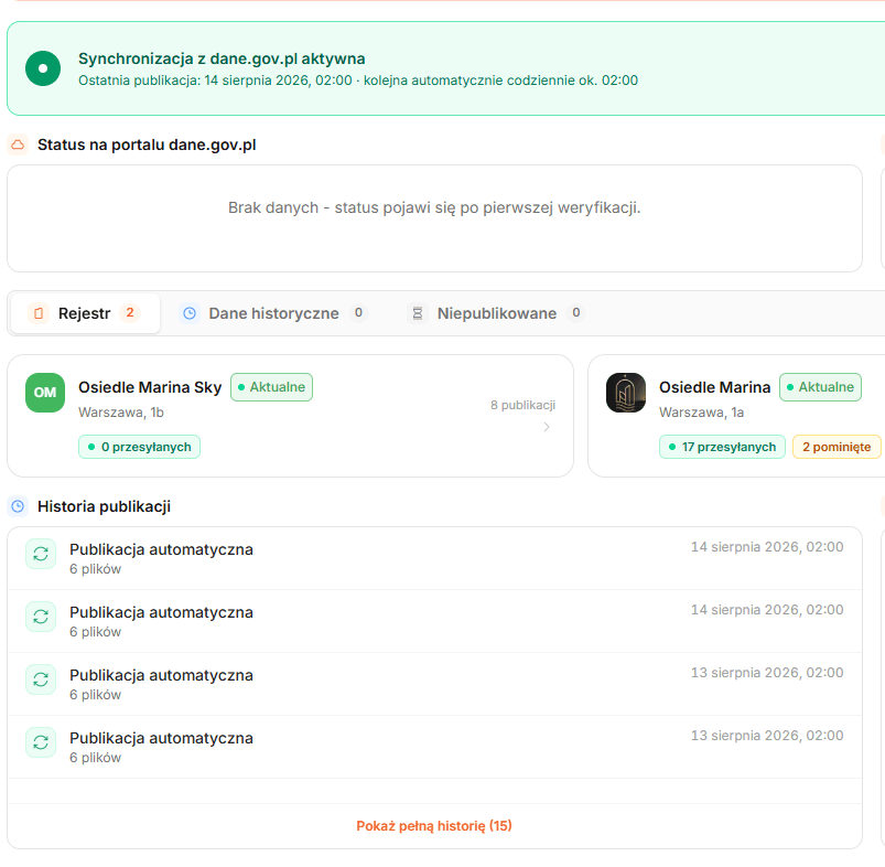 Rzeczywisty widok aktywnej synchronizacji z dane.gov.pl i historii publikacji
